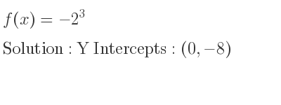 The f(x)=-2^3 is Y Intercepts: (0,-8)
